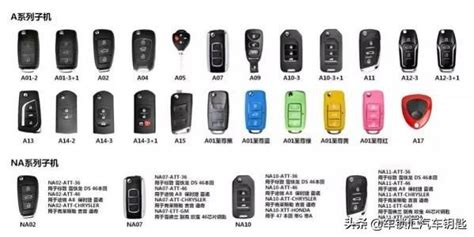 遙控汽車鑰匙配一把多少錢(配一把遙控汽車鑰匙多少錢)縮略圖