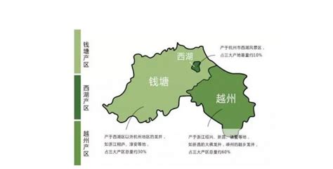 西湖龍井產區(西湖龍井產區劃分)縮略圖