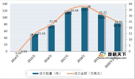 烏江榨菜股票,烏江榨菜股票002507縮略圖