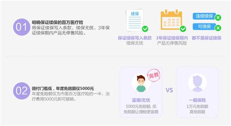 小雨傘保險平臺官網,小雨傘保險平臺官網服務電話縮略圖