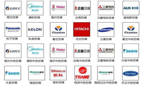 海信空調質量怎么樣值得買嗎,海信空調質量怎么樣值得買嗎?筆者點評縮略圖