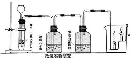 石灰水是什么化學式(石灰石是什么化學式)縮略圖