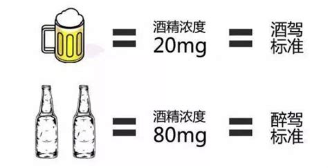 固體酒精怎么保存(夏天固體酒精怎么保存)縮略圖