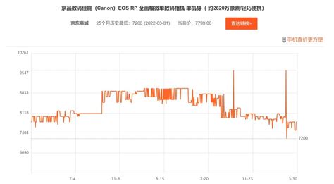 數碼相機品牌排行榜前十名(數碼相機品牌排行榜前十名推薦)縮略圖
