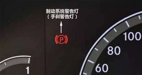 示寬燈一直亮怎么消除(示寬燈一直亮怎么消除故障)縮略圖