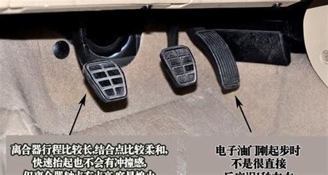 剎車油門離合位置圖(科目一剎車油門離合位置圖)縮略圖