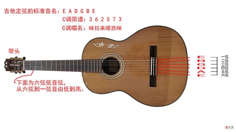 低音提琴定弦的四個(gè)音(低音提琴定弦的四個(gè)音獨(dú)奏)縮略圖