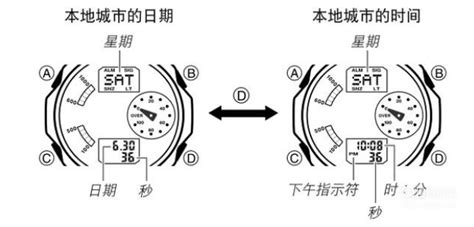 電子手表怎么調整時間,電子手表怎么調整時間一個鍵縮略圖