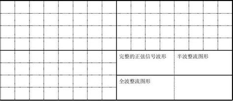 示波器的原理和使用實驗報告(示波器的原理和使用實驗報告思考題)縮略圖