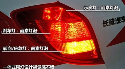 示廓燈什么情況下開啟(示廓燈在什么情況下用)縮略圖