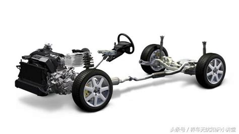 四驅車比兩驅車耗油嗎,四驅車比兩驅車耗油嗎為什么縮略圖