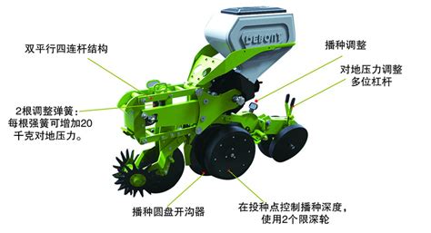 播種機怎么調深淺,播種機怎么調深淺視頻縮略圖