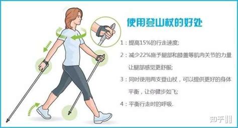 登山杖的正確使用方法圖解,登山杖的組裝圖解縮略圖
