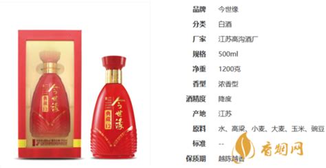 今世緣酒42度價格表,今世緣酒42度價格表和圖片縮略圖