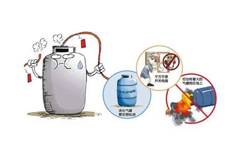 液化氣罐使用年限,液化氣罐使用年限最新規定縮略圖