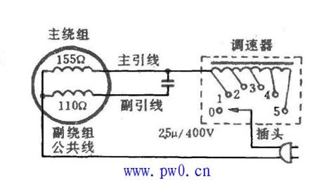 吊扇怎么接線(吊扇怎么接線圖片)縮略圖