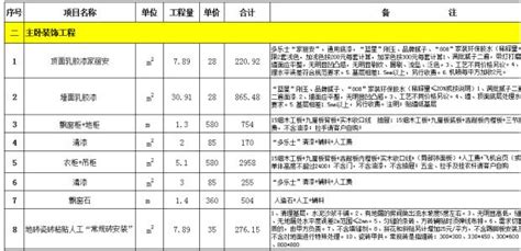活動廁所價格表,活動衛生間價格是多少縮略圖
