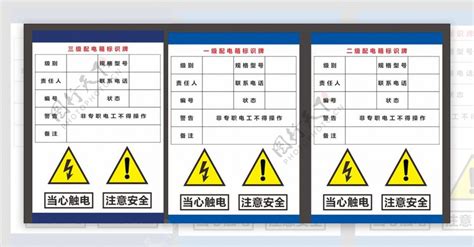 電箱標識標牌(電箱標識標牌格式)縮略圖