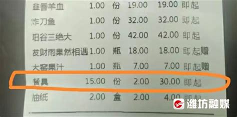 餐具費,餐具費合法嗎縮略圖