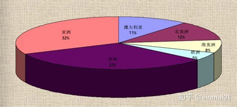 黑土地和黃土地的區(qū)別,黑土地世界上有幾塊縮略圖