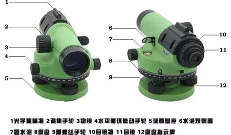 水準儀的什么與儀器豎軸平行(水準儀的什么應平行于儀器豎軸)縮略圖