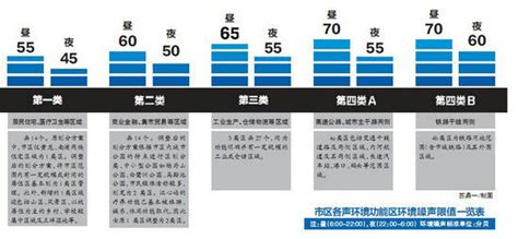 工業(yè)空調(diào)噪音標(biāo)準(zhǔn)(工業(yè)空調(diào)噪音標(biāo)準(zhǔn)是多少)縮略圖