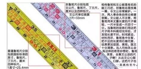 魯班尺的用法詳細說明,魯班尺的用法說明書縮略圖