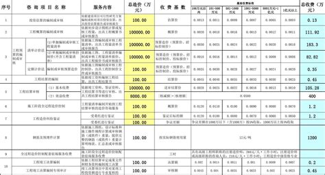 情侶服務項目價格表(情侶套餐價格表)縮略圖