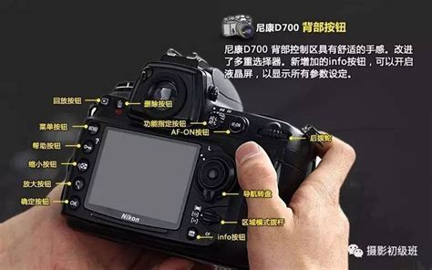 數碼相機入門知識,數碼相機入門知識大全縮略圖