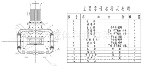 隔膜泵結構圖(隔膜泵結構圖分解)縮略圖