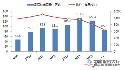 馬口鐵價格最新行情(馬口鐵價格最新行情走勢)縮略圖