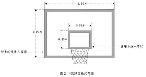 籃球網怎么裝在籃圈上(籃球網怎么裝上籃筐)縮略圖