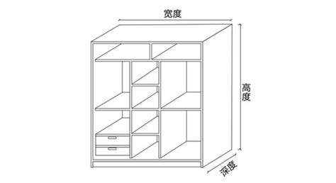 衣柜定制平方怎么算面積,衣柜定制多少錢一平方縮略圖