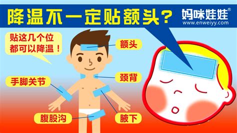 退燒貼一般幾個小時換一次(小孩退燒貼一般幾個小時換一次)縮略圖