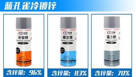 鍍鋅管噴什么漆不脫落(鍍鋅管噴什么漆不脫落呢)縮略圖