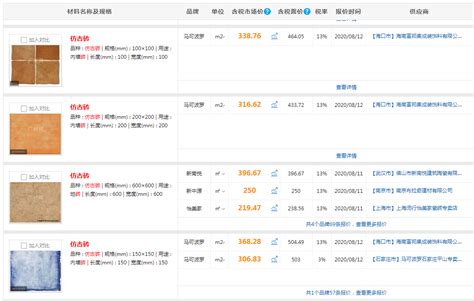 仿古磚價(jià)格一般多少,仿古磚價(jià)格一般多少錢(qián)一平方縮略圖