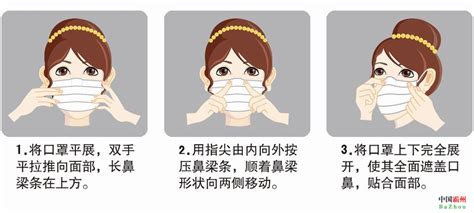胸貼正確佩戴方式(胸貼正確佩戴方式教程)縮略圖
