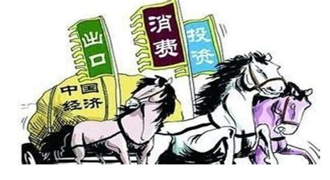 三駕馬車代表什么意思,經濟的三駕馬車是什么縮略圖