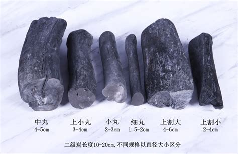 備長炭涂層內膽健康嗎,備長炭涂層內膽有毒嗎縮略圖