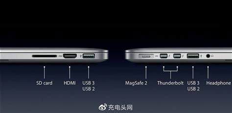 雷電接口和全功能typec一樣嗎,全功能typec是雷電接口嗎縮略圖