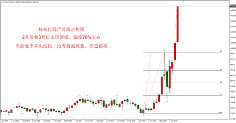 賽特斯股票股吧(賽特斯股票股吧最新消息)縮略圖