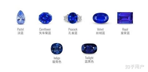 寶石藍的標準顏色,寶石藍的標準顏色圖文縮略圖