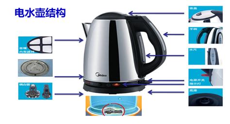 電熱水壺操作步驟(電熱水壺操作步驟圖)縮略圖