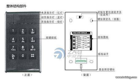 密碼鎖怎么重新設置密碼(密碼鎖怎么重新設置密碼視頻教程)縮略圖