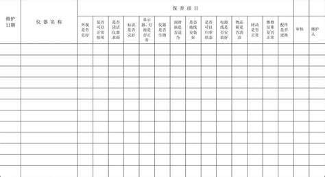 壓力表校驗周期為多久檢驗一次,壓力表校驗周期一覽表縮略圖