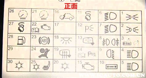 保險絲符號及圖形(保險絲符號及圖形大全)縮略圖