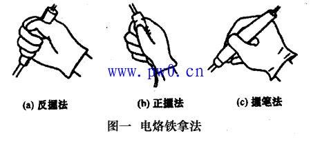 電烙鐵的使用方法及焊接技巧(電烙鐵的使用方法及焊接技巧視頻)縮略圖