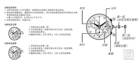 美度手表怎么調時間日期(美度手表怎么調時間和日期)縮略圖