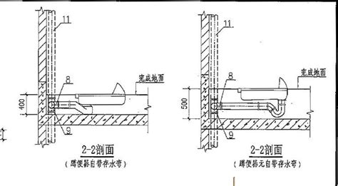 公廁蹲便器安裝的全過程(公共廁所蹲便器安裝的全過程)縮略圖