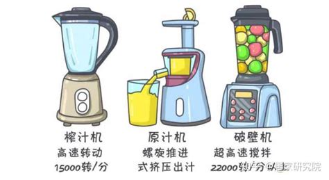 榨汁機和破壁機的區別,豆漿機榨汁機和破壁機的區別縮略圖